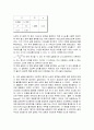 에어트랙-결과보고서 9페이지