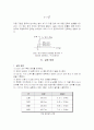 플랑크상수측정-결과보고서 6페이지