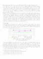 귀족마케팅 광고의 크리에이티브 표현에 관한 연구 15페이지