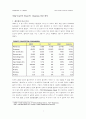  Wal-mart와 Kmart의 비교분석 자료 1페이지