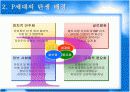  P세대 소비자분석 보고서 4페이지