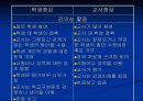 수업유형-토의법 19페이지