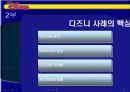 월트 디즈니의 경영전략 6페이지