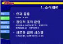 월트 디즈니의 경영전략 10페이지