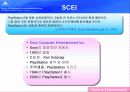 PlayStation Strategy 4페이지
