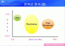 PlayStation Strategy 11페이지
