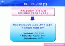 PlayStation Strategy 12페이지
