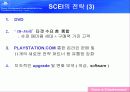 PlayStation Strategy 14페이지
