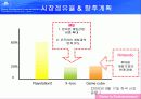 PlayStation Strategy 17페이지
