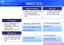 PlayStation Strategy 18페이지