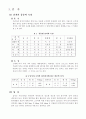 조리원리(감자와 고구마) 2페이지