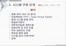 ERP 국내와 국외 밴더 조사와 implementation 48페이지
