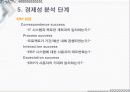 ERP 국내와 국외 밴더 조사와 implementation 54페이지