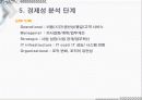 ERP 국내와 국외 밴더 조사와 implementation 55페이지