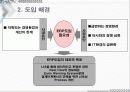 ERP 국내와 국외 밴더 조사와 implementation 58페이지