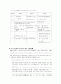 국민기초생활보장법의 내용과 정책과제 16페이지