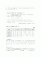 응고제에 따른 두부의 수율 및 관능적 특성의 변화 6페이지