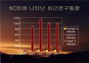 생명환경정보관리 버거씨병 11페이지