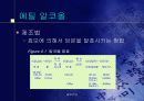 생명환경정보관리 술과건강 8페이지