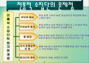 교육공학 협동학습 파워포인트 자료 9페이지