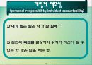 교육공학 협동학습 파워포인트 자료 14페이지