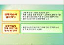 교육공학 협동학습 파워포인트 자료 21페이지