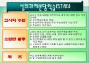 교육공학 협동학습 파워포인트 자료 24페이지
