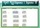 교육공학 협동학습 파워포인트 자료 26페이지