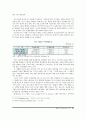 브릭스 마케팅 전략 39페이지