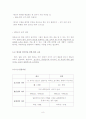외국인을 위한 한국어 한자 교육 연구 8페이지