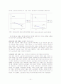 외국인을 위한 한국어 한자 교육 연구 15페이지