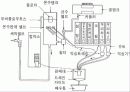 자판기 음료 알고 먹자 11페이지