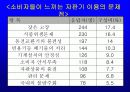자판기 음료 알고 먹자 15페이지