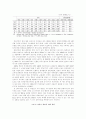 국제해운환경변화와 부산항개발전략 5페이지