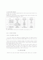 국제해운환경변화와 부산항개발전략 12페이지