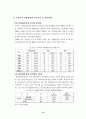 편의치적제도의활용방안연구 19페이지