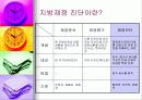 재정진단-안양시 사례 3페이지