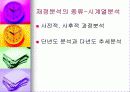 재정진단-안양시 사례 10페이지