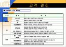 롯데백화점 _  경영방침과 그에 따른 방향설정 12페이지