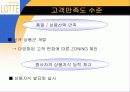 롯데백화점 _  경영방침과 그에 따른 방향설정 13페이지
