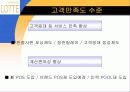 롯데백화점 _  경영방침과 그에 따른 방향설정 15페이지