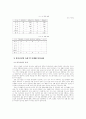 중국 건설공사의 CM 적용사례 5페이지