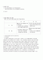 국민은행 제 2의 도약 12페이지