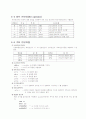 C언어의 기초 11페이지