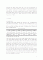 자동차산업의 현황과 전망 6페이지