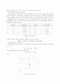 RC 미분.적분회로와 CAPACITOR의 특성-예비보고서 4페이지