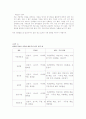 전단지 배포/부착 기획 가이드 8페이지