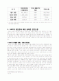 유전자조작식품(GMO)과 우리의 선택 4페이지