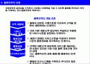 물류 전략 및 성과 측정 상세 요소 분석 4페이지