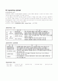 OS(Operating System)에 대하여.. 2페이지